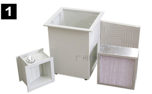 高效送風口四件套主要包括靜壓箱、散流板、高效過濾器、調節(jié)閥四件。