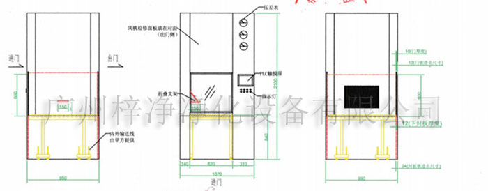 全自動傳送窗及機(jī)器人機(jī)械臂傳遞窗設(shè)計(jì)方案